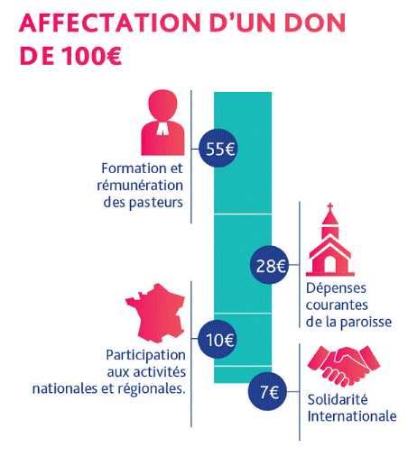 Capturedecran20221215a151248